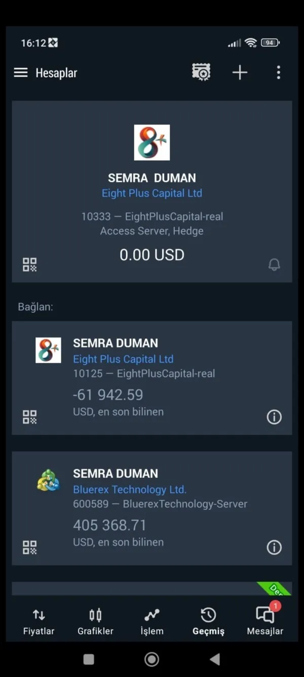 Golpes Online Forex