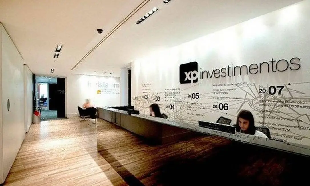 Investimentos; Trading; Forex; Currency Investimentos; Trading; Forex; Currency