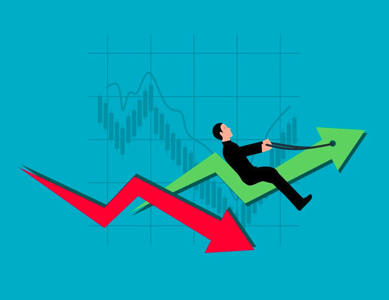 Pips e spreads; Alavancagem financeira