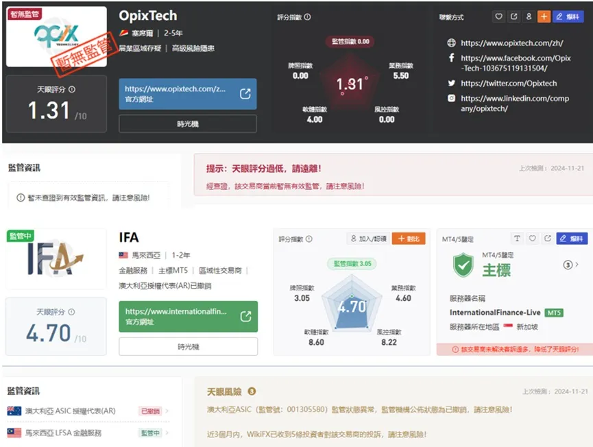 外匯天眼_投資_反詐騙_經紀商_券商_查詢_曝光黑平台.jpg 外匯天眼_投資_反詐騙_經紀商_券商_查詢_曝光黑平台.jpg