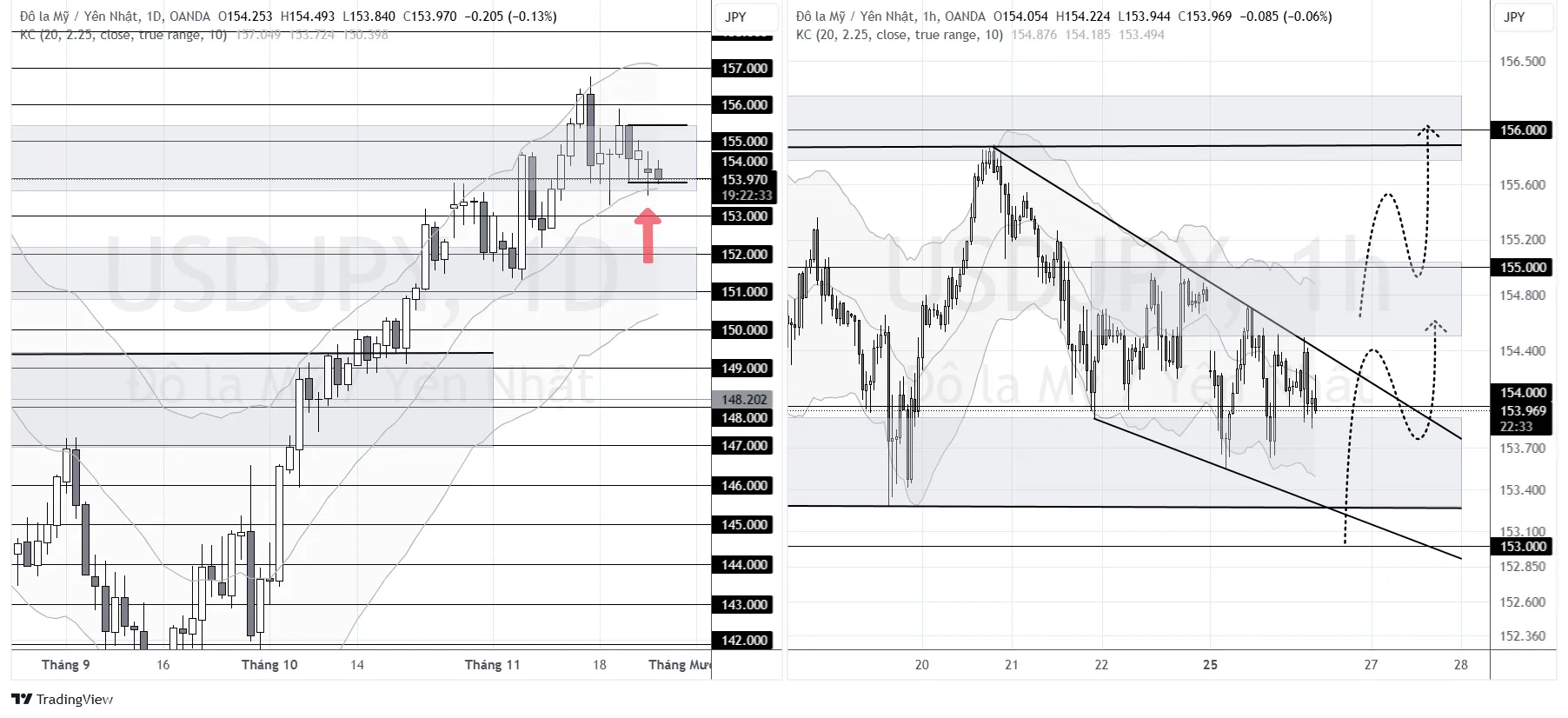 USD-JPY.png USD-JPY.png