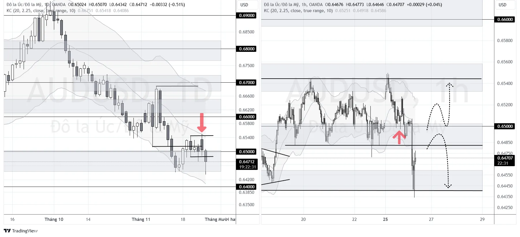 AUD-USD.png AUD-USD.png