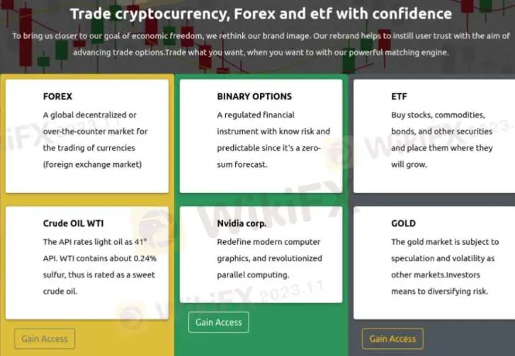 Finaxontrade信息 Finaxontrade信息