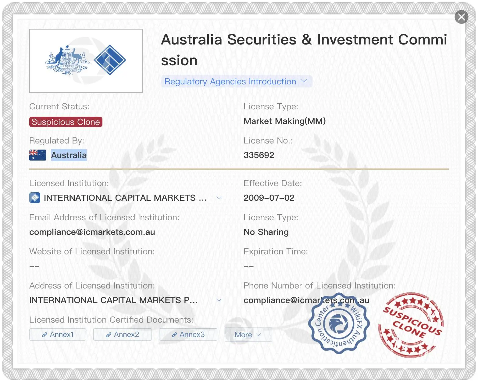 Suspicious clone ASIC license Suspicious clone ASIC license