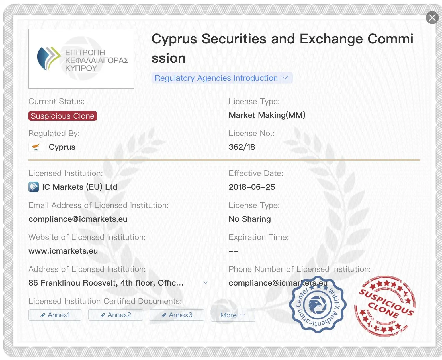 Suspicious clone CySEC license Suspicious clone CySEC license