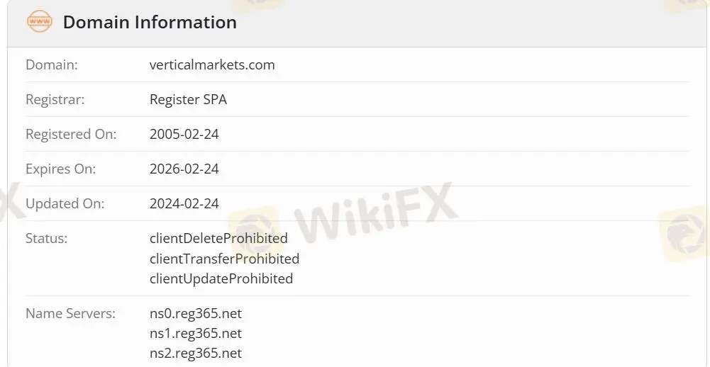 هل Vertical Markets شرعية؟ هل Vertical Markets شرعية؟