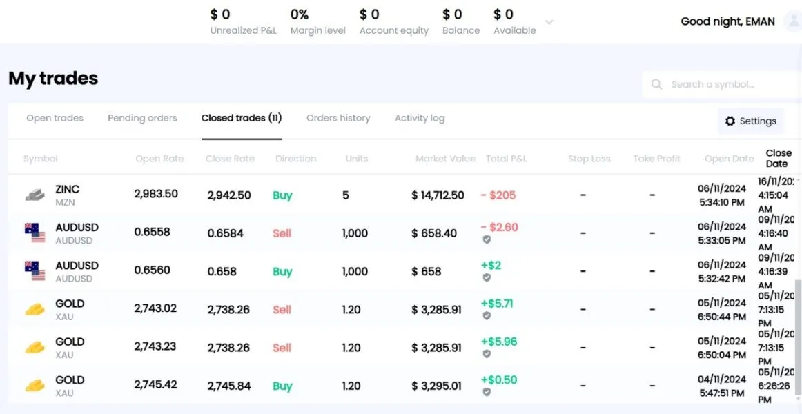 Cuidado; Golpe; Golpes Online Forex