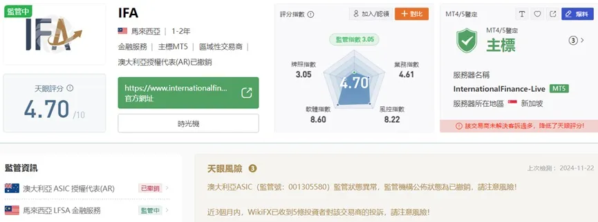 外匯天眼_投資_反詐騙_經紀商_券商_查詢_曝光黑平台.jpg 外匯天眼_投資_反詐騙_經紀商_券商_查詢_曝光黑平台.jpg