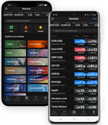 • Indicadores econômicos • Sinais de Forex • Estratégias de trading • Stop Loss e Take Profit • Taxas de câmbio • Indicadores econômicos • Sinais de Forex • Estratégias de trading • Stop Loss e Take Profit • Taxas de câmbio