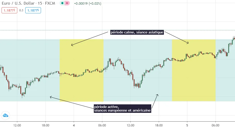 SCALPING SCALPING