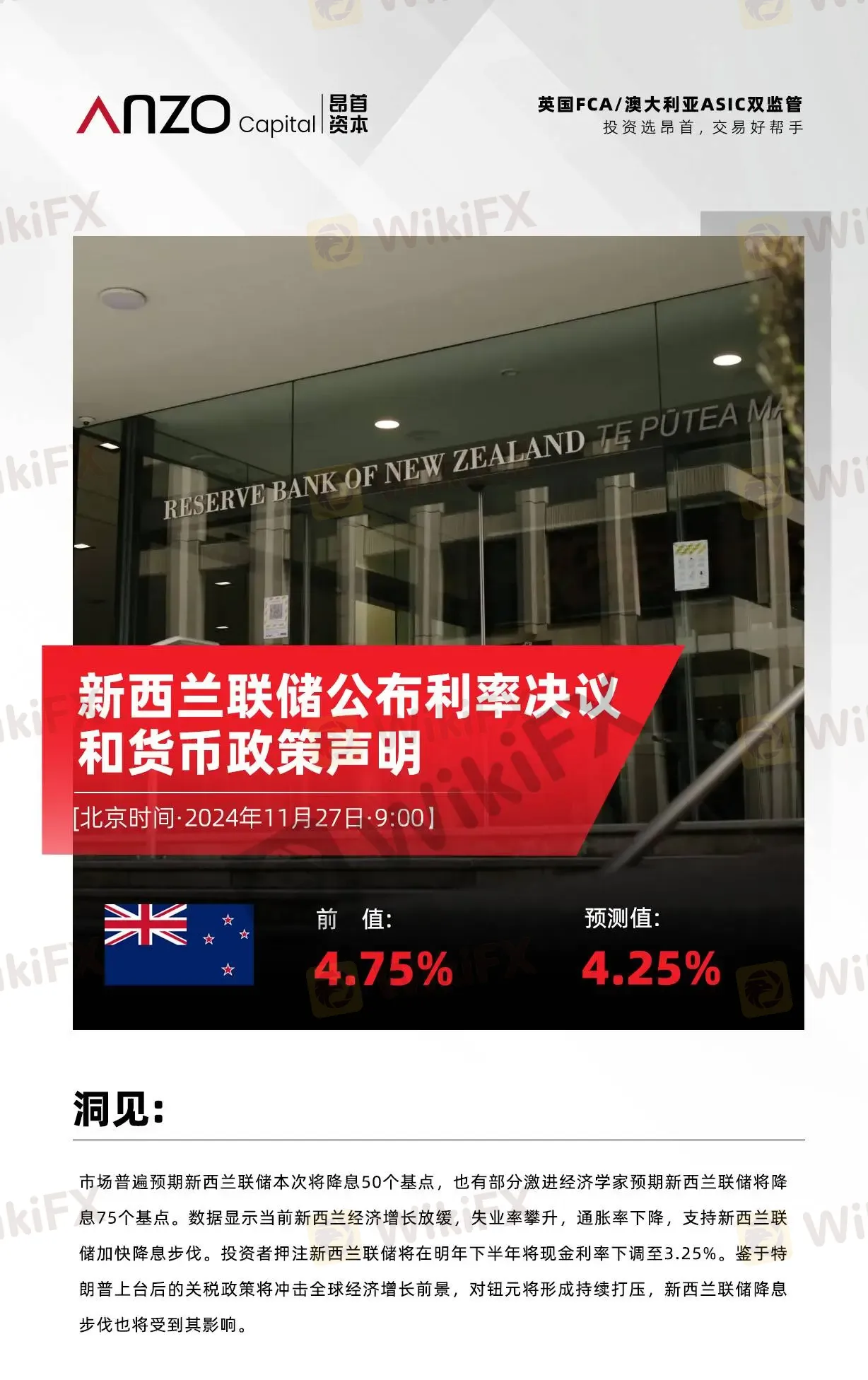 北京时间·2024年11月27日·09:00】新西兰联储公布利率决议和货币政策声明-资讯-外汇天眼(WikiFX)