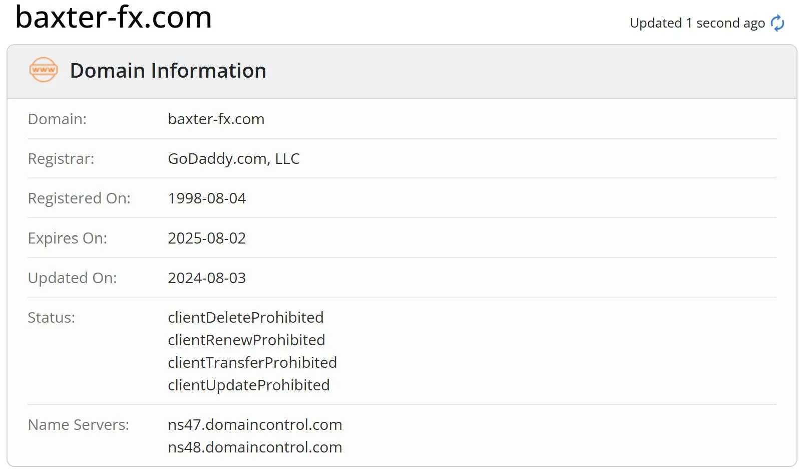 Domain information
