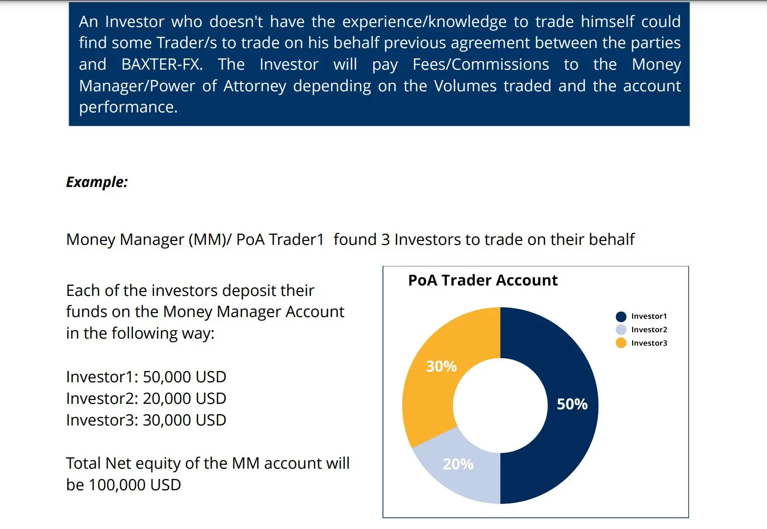 Managed Accounts