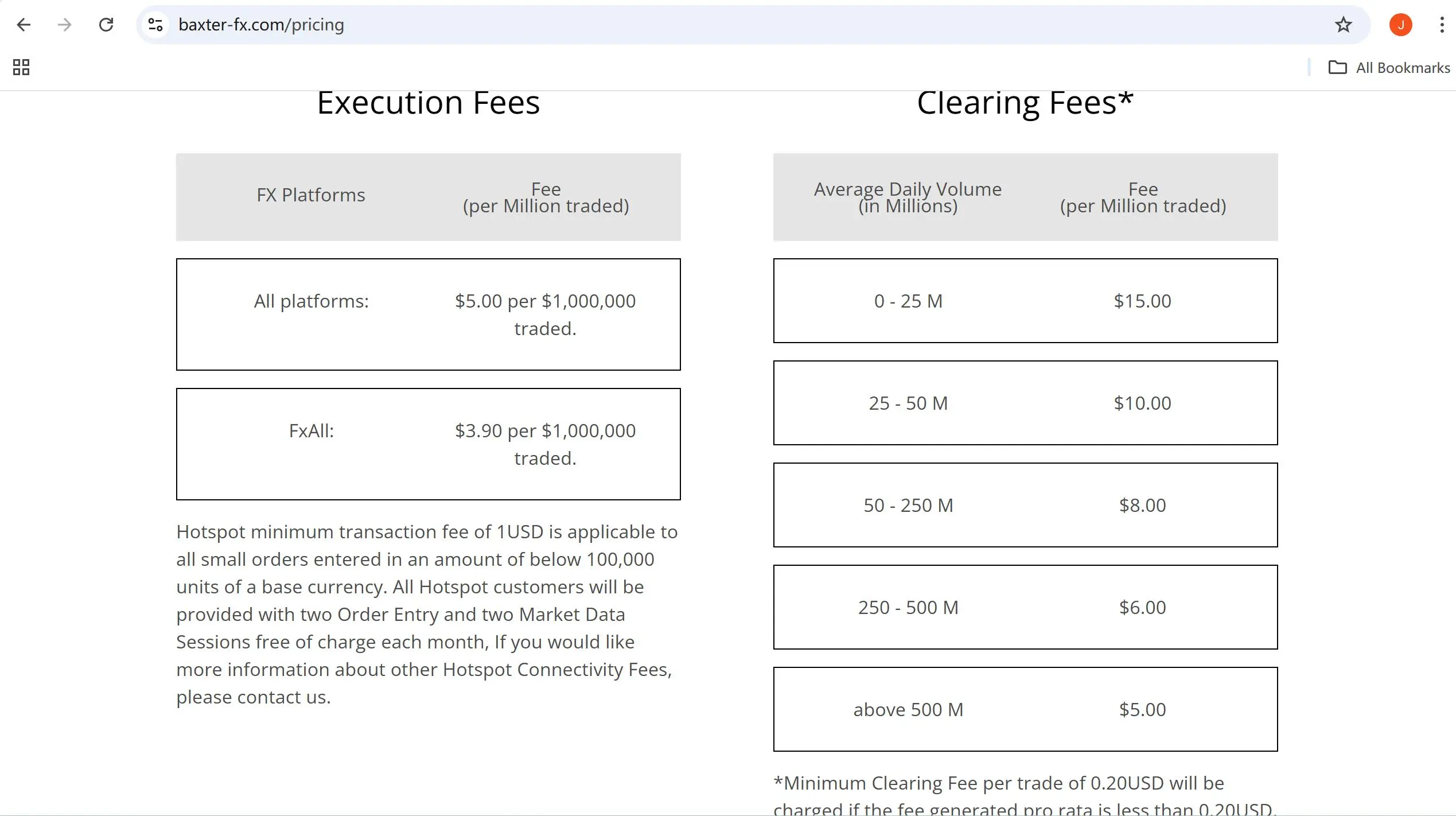 BAXTER Fees