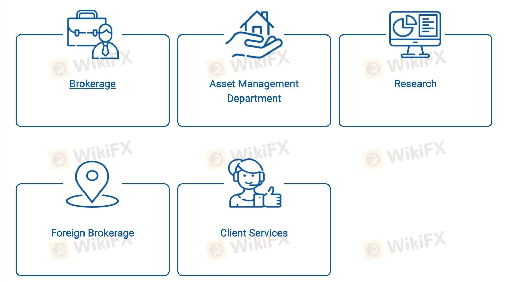 我可以在 MAHFAZA 上交易什么？