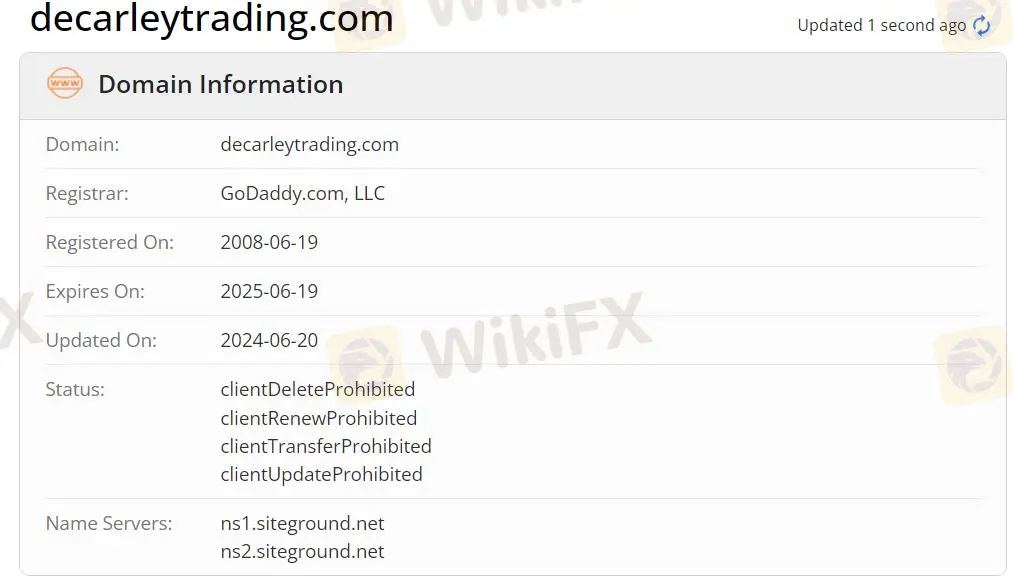 Domain information