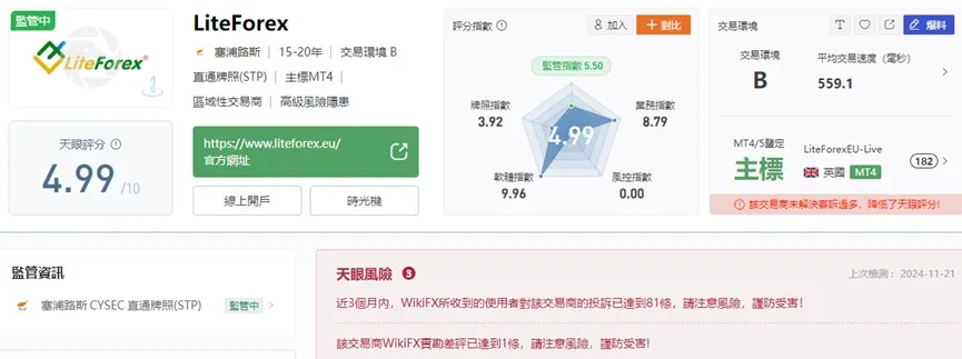 外匯天眼_投資_反詐騙_經紀商_券商_查詢_曝光黑平台.jpg 外匯天眼_投資_反詐騙_經紀商_券商_查詢_曝光黑平台.jpg