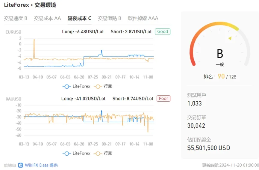外匯天眼_投資_反詐騙_經紀商_券商_查詢_曝光黑平台.jpg 外匯天眼_投資_反詐騙_經紀商_券商_查詢_曝光黑平台.jpg