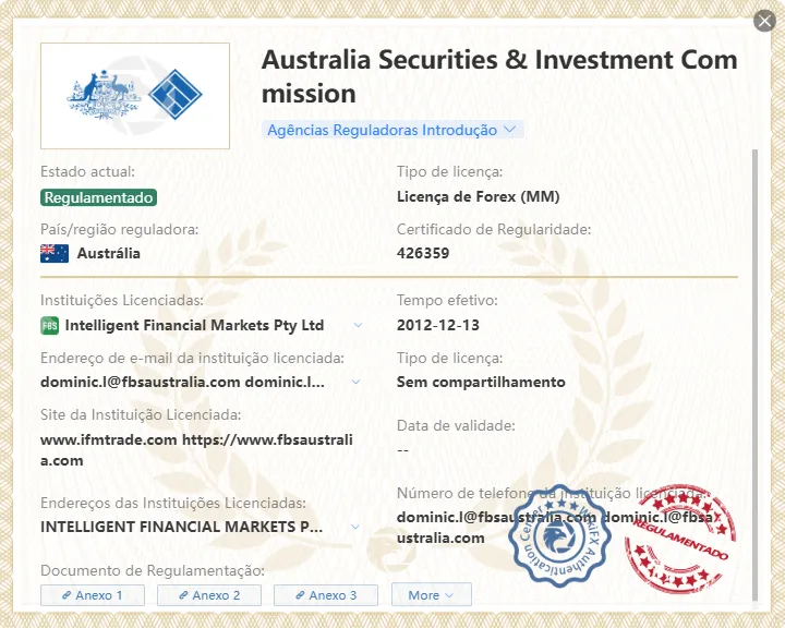 • CySEC, FCA