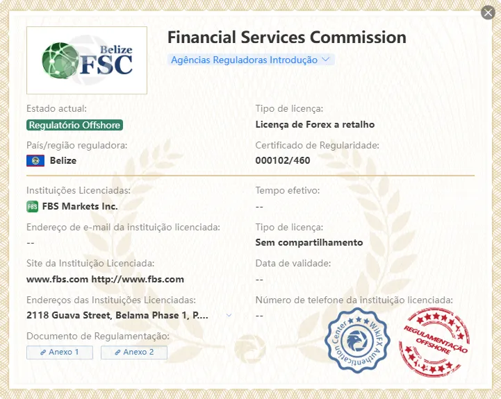 REGULADO; CERTIFICADO; BROKER; FOREX; CORRETORA