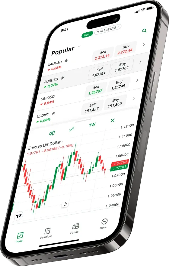 TRADING; INVESTIMENTO; CONTA DEMO