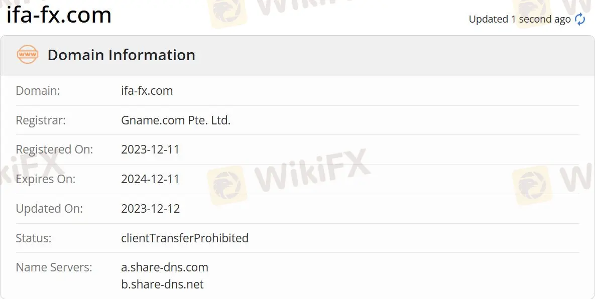 Domain information