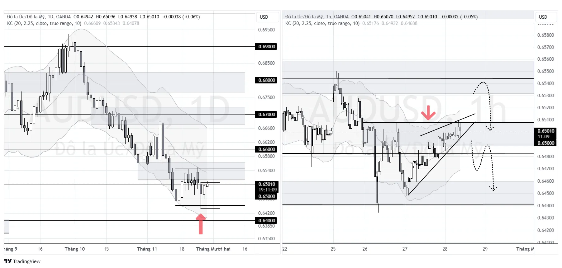 AUD-USD.png