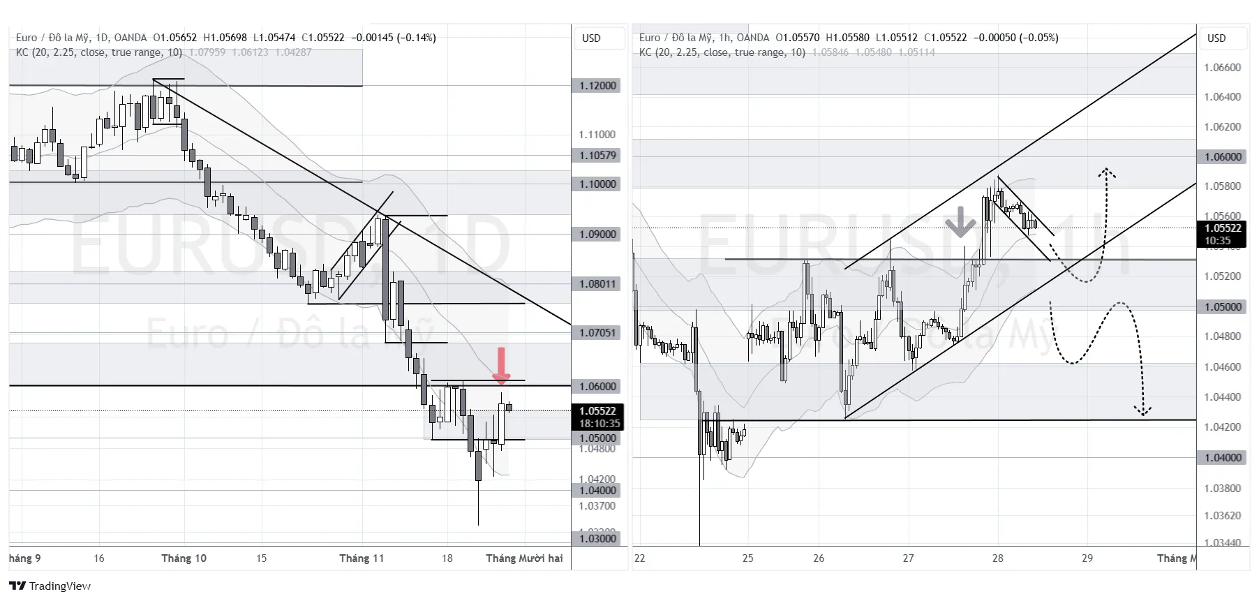 EUR-USD.png