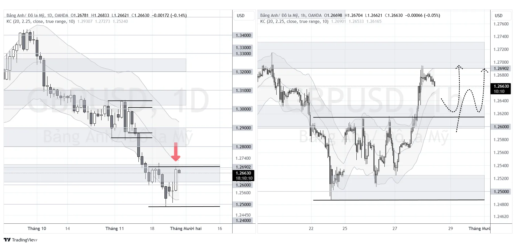 GBP-USD.png
