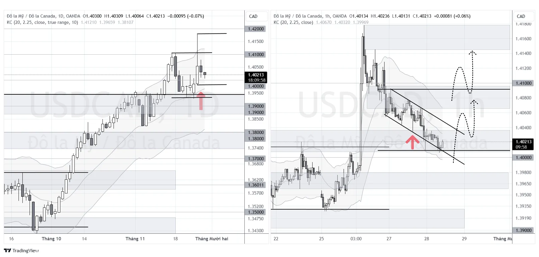 USD-CAD.png