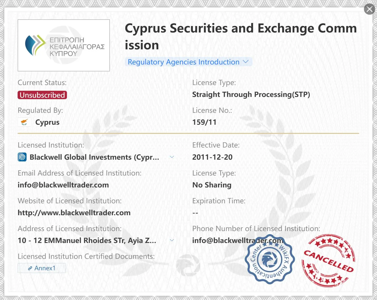Unsubscribed CySEC license