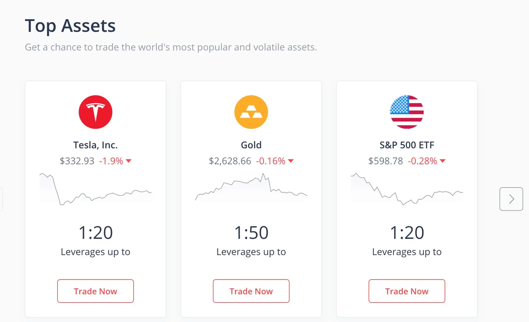 What Can I Trade on 8xTrade?