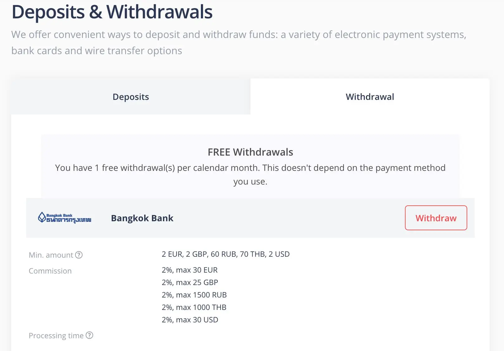 Withdrawal