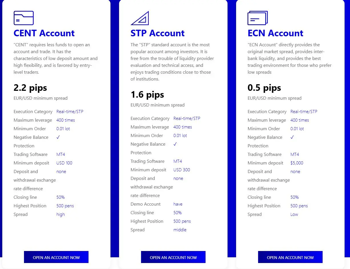 Account Types