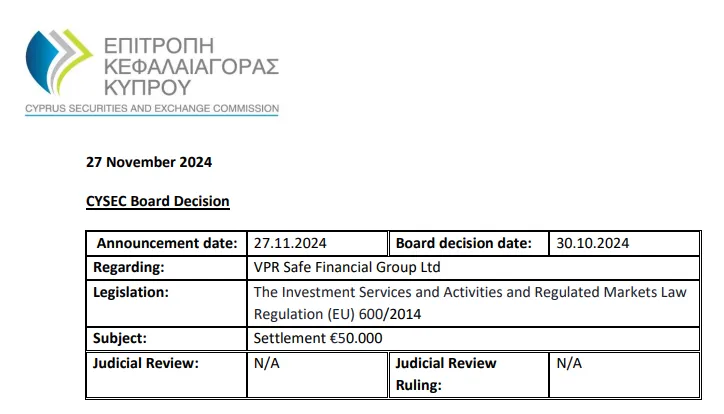 pengumuman-hukuman-denda-dari-regulator-siprus-terhadap-operator-broker-alvexo-2024.png