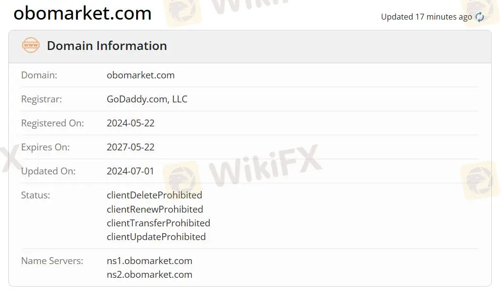 Is OBO Markets Legit?