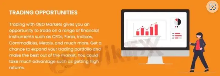 What Can I Trade on OBO Markets?