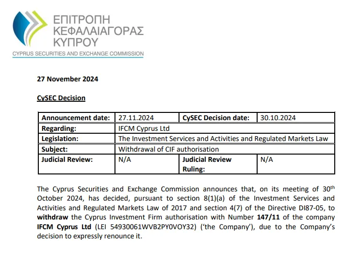 platform-forex-ifcm-cyprus-ltd-kehilangan-lisensi-cysec-sejak-akhir-2024.png