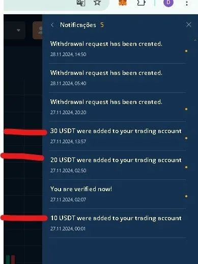 • Lot Size • Forex Scam • Fraudulent Broker • Ponzi Scheme • Fake Returns • Unregulated Broker • Withdrawal Issues • Unauthorized Trading • Phishing Emails • Pump and Dump • High Pressure Sales • Fake Trading Platforms • Clone Firms • Fake Reviews • Account Freezing • Regulation Violation