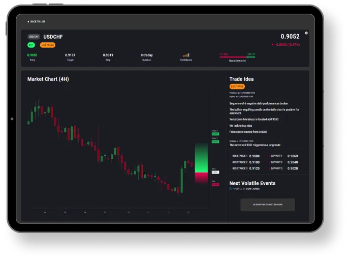 • Negociação de moedas • Trading de Forex • Pares de moedas • Plataforma de negociação • Análise técnica • Análise fundamentalista • Pips e spreads • Alavancagem financeira • Gestão de risco • Indicadores econômicos • Sinais de Forex • Estratégias de trading • Stop Loss e Take Profit • Taxas de câmbio • Negociação de moedas • Trading de Forex • Pares de moedas • Plataforma de negociação • Análise técnica • Análise fundamentalista • Pips e spreads • Alavancagem financeira • Gestão de risco • Indicadores econômicos • Sinais de Forex • Estratégias de trading • Stop Loss e Take Profit • Taxas de câmbio