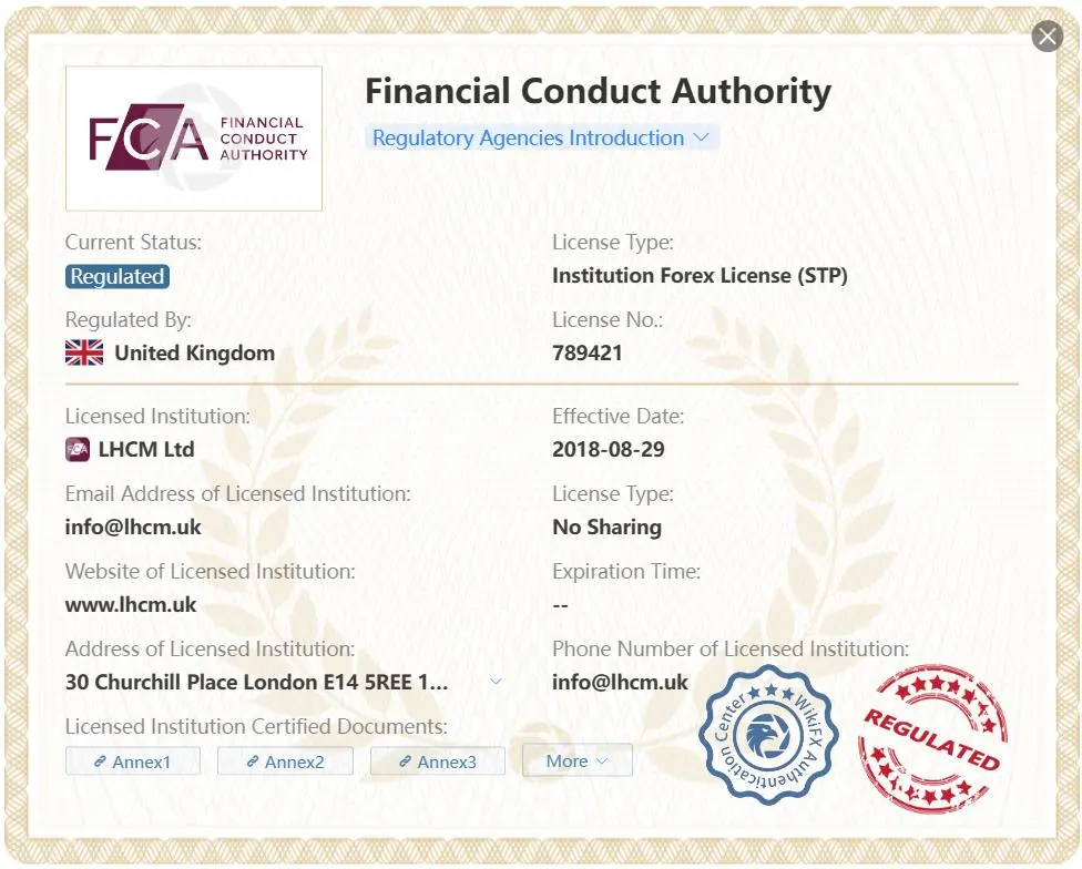 Regulated by FCA
