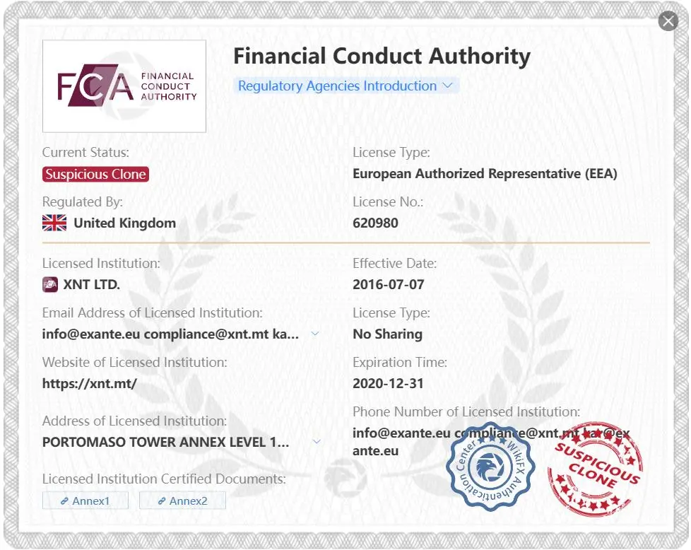 Suspicious clone FCA license