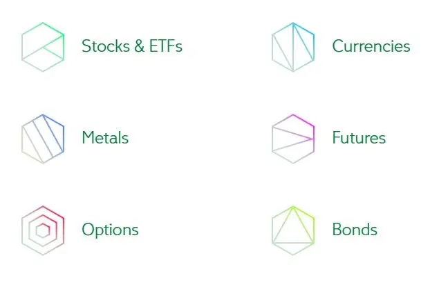 What Can I Trade on LHCM?