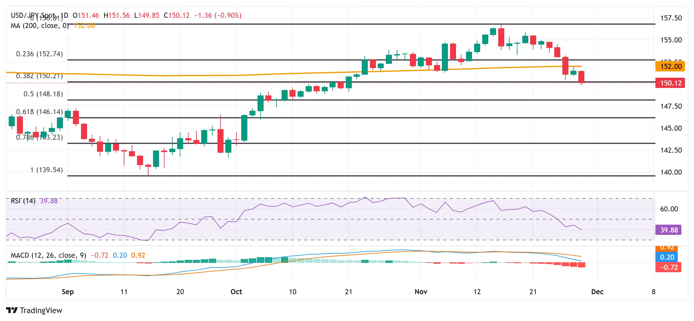 USD-JPY.png