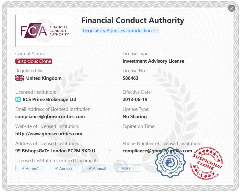 Suspicious clone FCA license