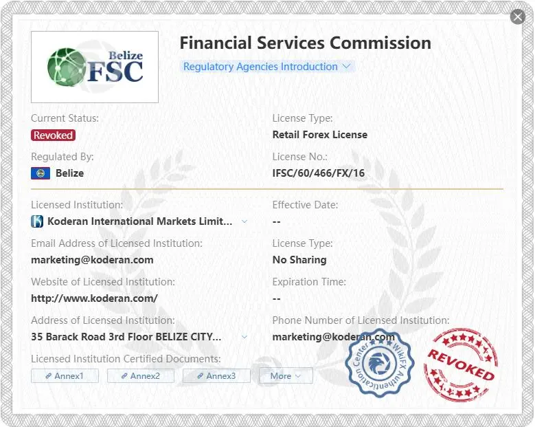 Is Koderan Forex Legit?
