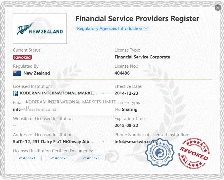 Is Koderan Forex Legit?