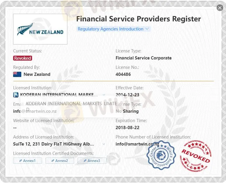 Koderan Forex é Legítimo? Koderan Forex é Legítimo?