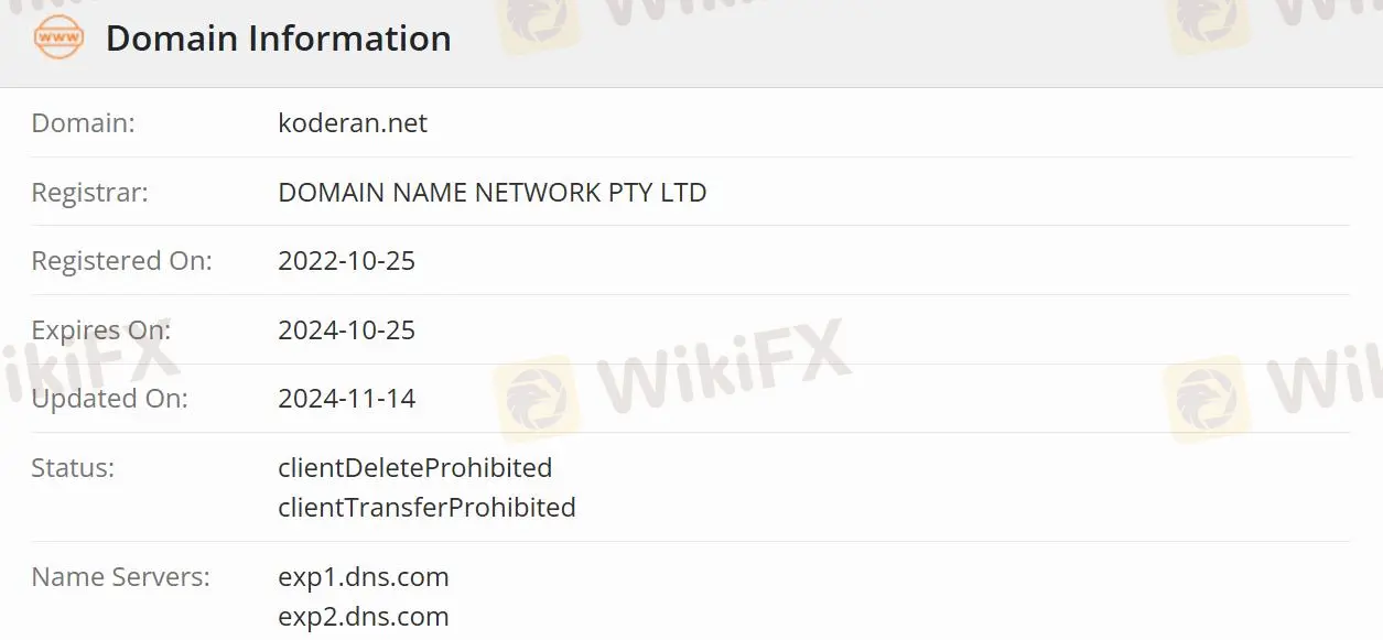 Koderan Forex é Legítimo? Koderan Forex é Legítimo?