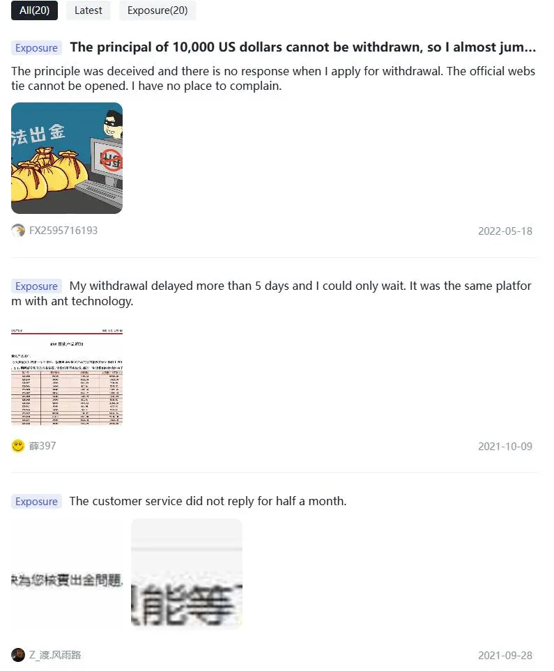 Negative Koderan Forex Reviews on WikiFX